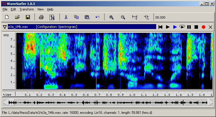 colour spectrogram